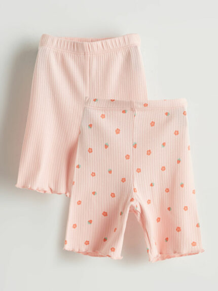 لگ  ال سی وایکیکی